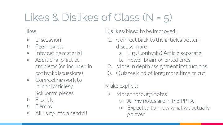 Likes & Dislikes of Class (N = 5) Likes: ▷ ▷ ▷ ▷ Discussion