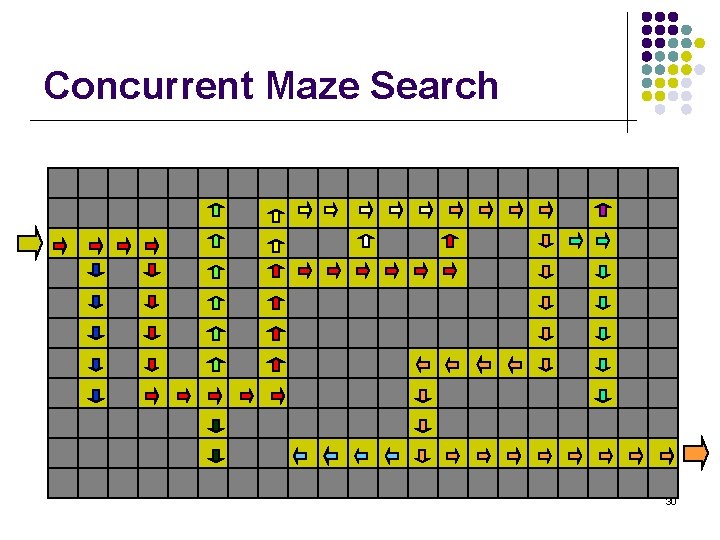 Concurrent Maze Search 30 