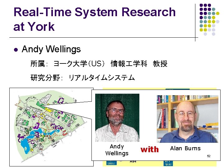 Real-Time System Research at York l Andy Wellings 所属： ヨーク大学（US） 情報 学科 教授 研究分野：