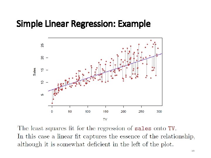 Simple Linear Regression: Example 10 