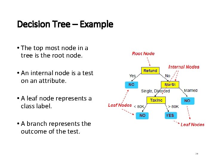 Decision Tree – Example • The top most node in a tree is the