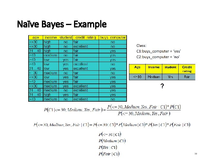 Naïve Bayes – Example 38 