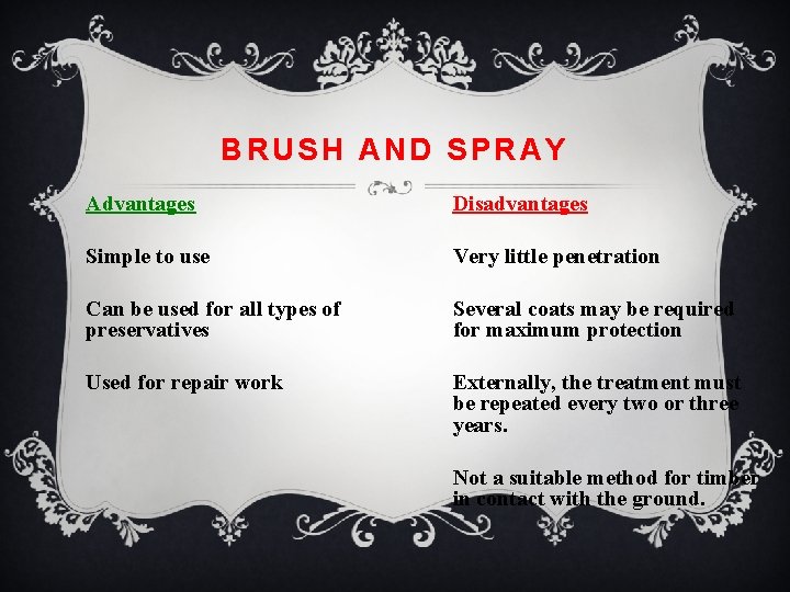 BRUSH AND SPRAY Advantages Disadvantages Simple to use Very little penetration Can be used
