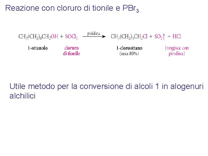 Reazione con cloruro di tionile e PBr 3 Utile metodo per la conversione di