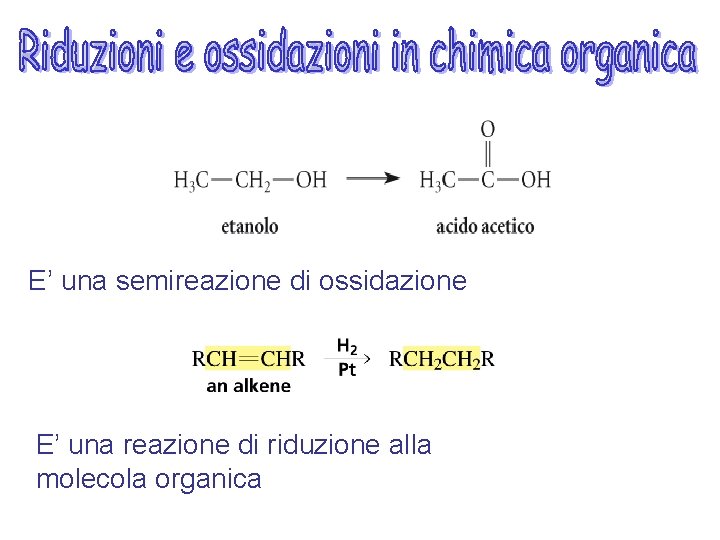 E’ una semireazione di ossidazione E’ una reazione di riduzione alla molecola organica 