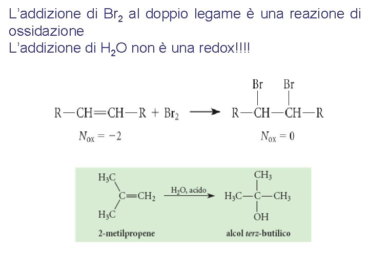 L’addizione di Br 2 al doppio legame è una reazione di ossidazione L’addizione di