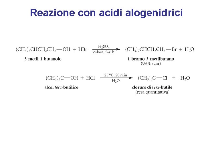 Reazione con acidi alogenidrici 