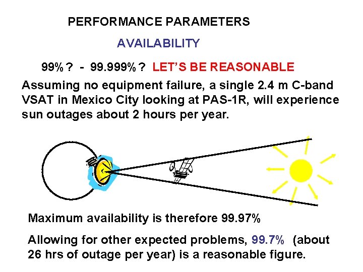 PERFORMANCE PARAMETERS AVAILABILITY 99%? - 99. 999%? LET’S BE REASONABLE Assuming no equipment failure,