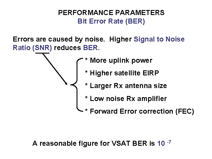 PERFORMANCE PARAMETERS Bit Error Rate (BER) Errors are caused by noise. Higher Signal to