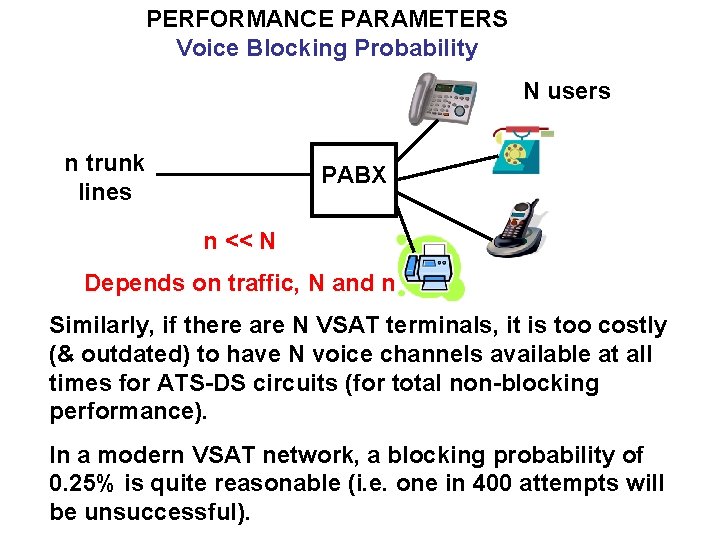 PERFORMANCE PARAMETERS Voice Blocking Probability N users n trunk lines PABX n << N