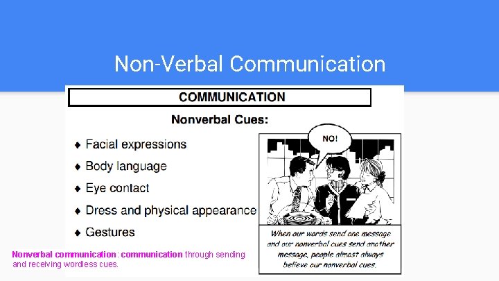 Non-Verbal Communication Nonverbal communication: communication through sending and receiving wordless cues. 