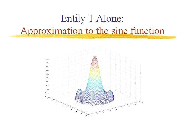 Entity 1 Alone: Approximation to the sinc function 