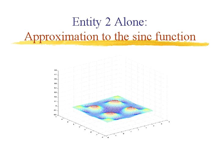 Entity 2 Alone: Approximation to the sinc function 