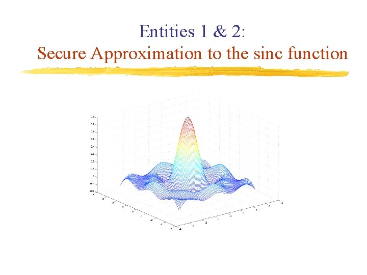 Entities 1 & 2: Secure Approximation to the sinc function 