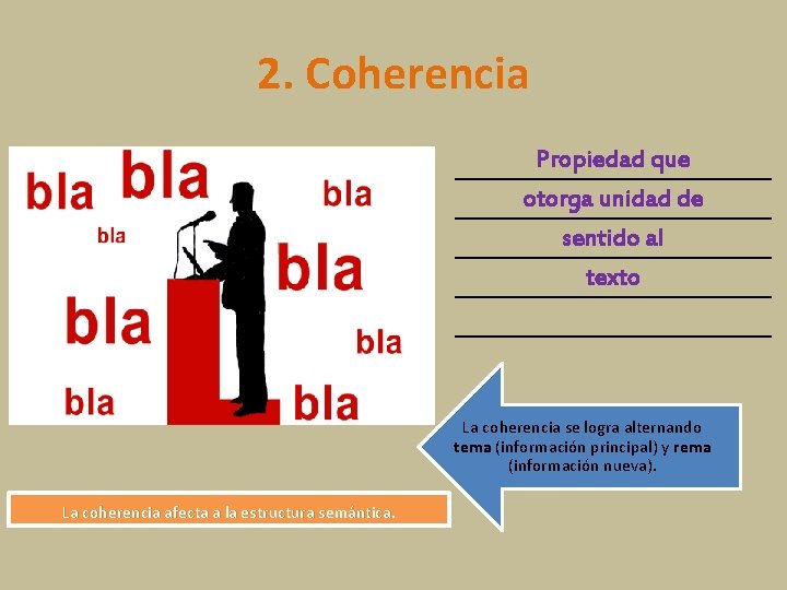 2. Coherencia Propiedad que otorga unidad de sentido al texto La coherencia se logra