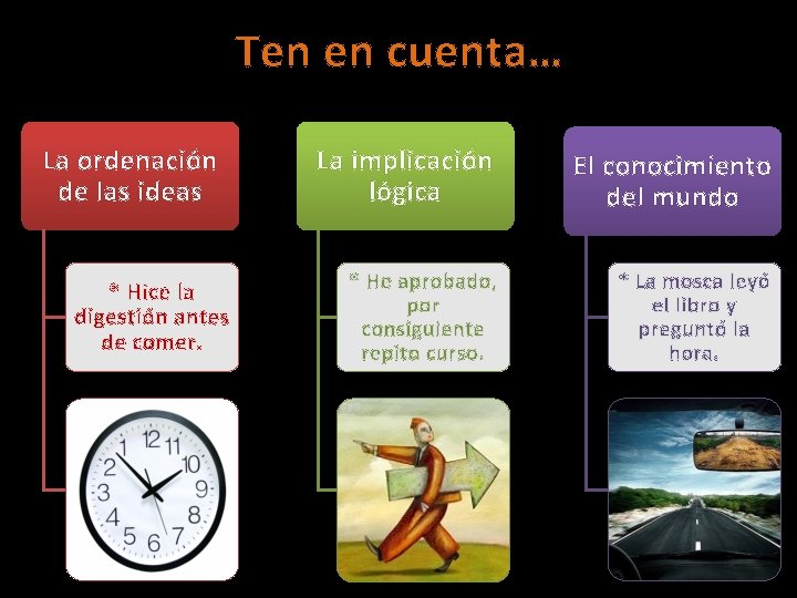 Ten en cuenta… La ordenación de las ideas * Hice la digestión antes de