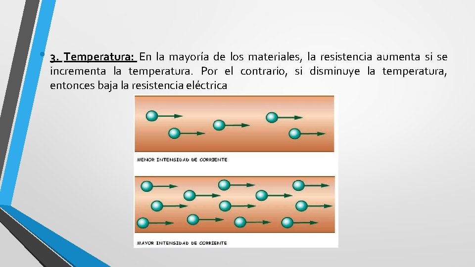  • 3. Temperatura: En la mayoría de los materiales, la resistencia aumenta si