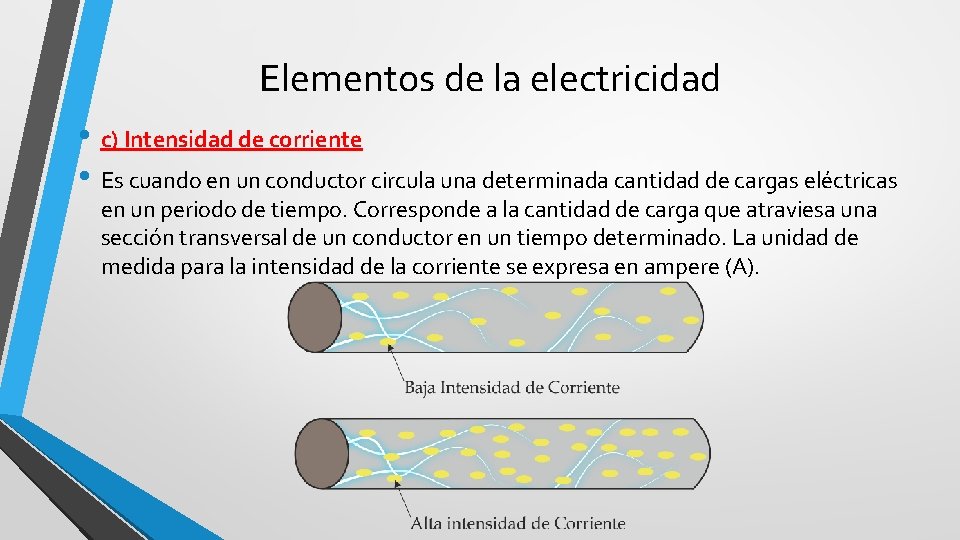 Elementos de la electricidad • c) Intensidad de corriente • Es cuando en un