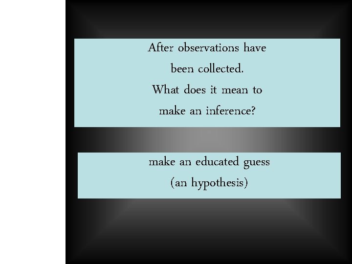 After observations have been collected. What does it mean to make an inference? make