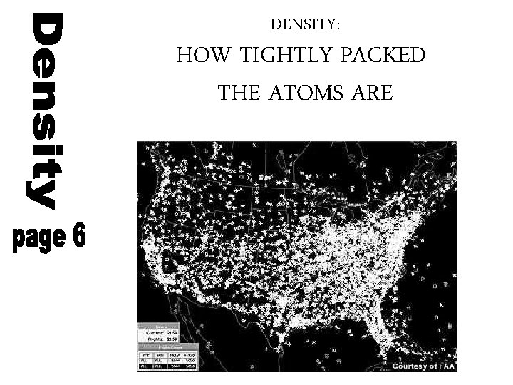 DENSITY: HOW TIGHTLY PACKED THE ATOMS ARE 