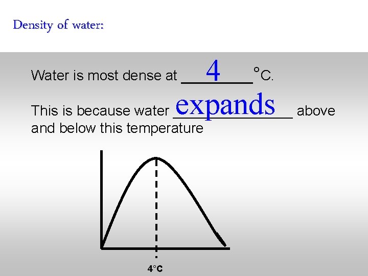 Density of water: 4 expands above This is because water ________ Water is most