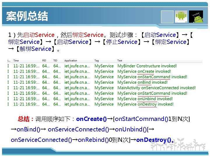 案例总结 1）先启动Service，然后绑定Service。测试步骤：【启动Service】→【 绑定Service】→【启动Service】→【停止Service】→【绑定Service】 →【解绑Service】。 总结：调用顺序如下：on. Create()→[on. Start. Command()1到N次] →on. Bind()→ on. Service. Connected()→on. Unbind()[→