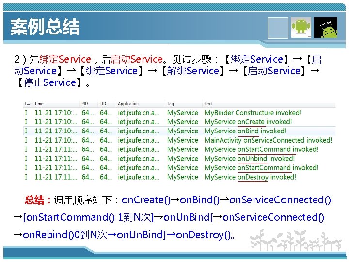 案例总结 2）先绑定Service，后启动Service。测试步骤：【绑定Service】→【启 动Service】→【绑定Service】→【解绑Service】→【启动Service】→ 【停止Service】。 总结：调用顺序如下：on. Create()→on. Bind()→on. Service. Connected() →[on. Start. Command() 1到N次]→on. Un.