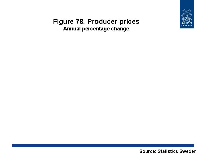 Figure 78. Producer prices Annual percentage change Source: Statistics Sweden 