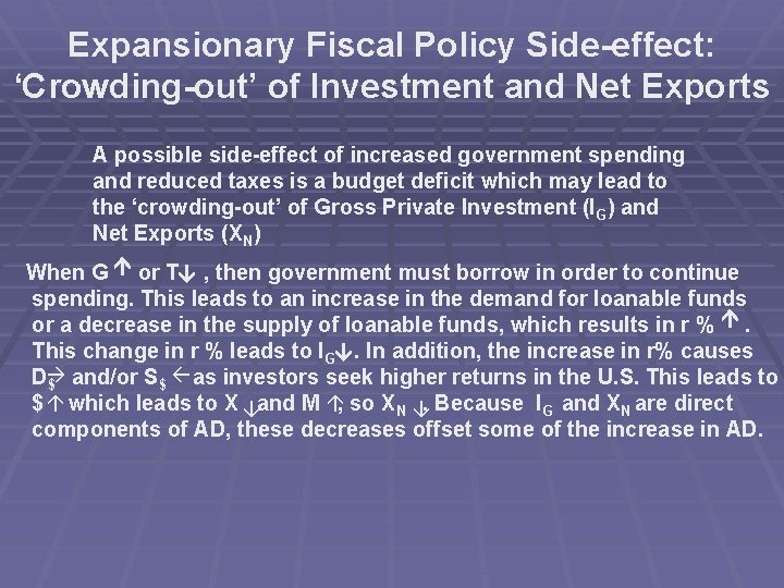 Expansionary Fiscal Policy Side-effect: ‘Crowding-out’ of Investment and Net Exports A possible side-effect of