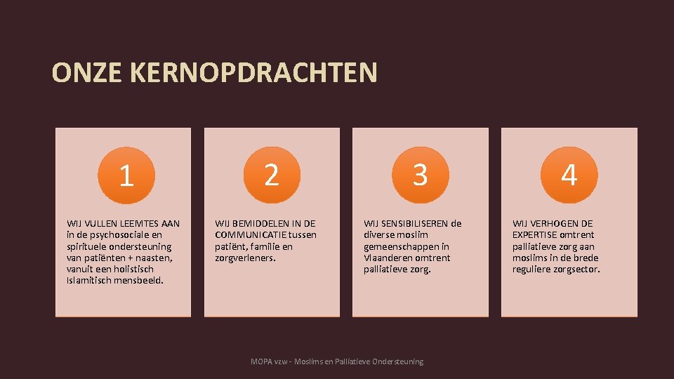 ONZE KERNOPDRACHTEN 1 WIJ VULLEN LEEMTES AAN in de psychosociale en spirituele ondersteuning van