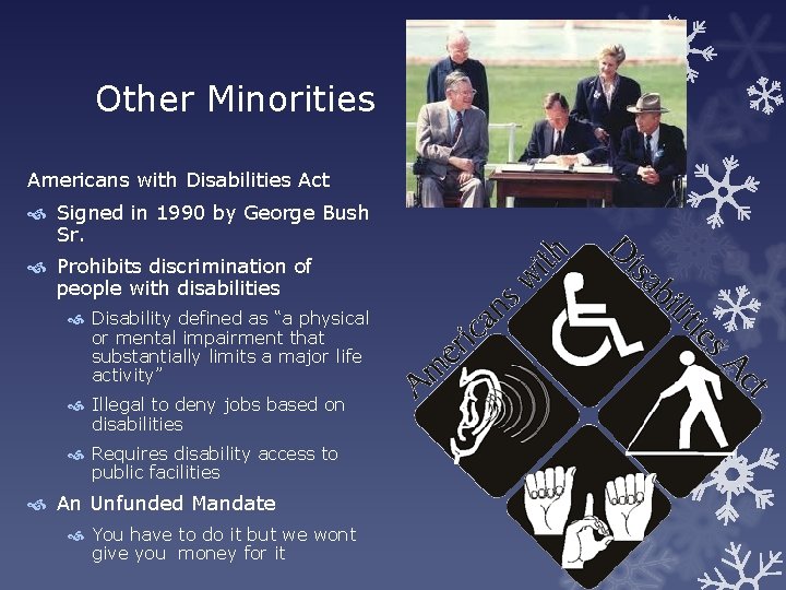 Other Minorities Americans with Disabilities Act Signed in 1990 by George Bush Sr. Prohibits