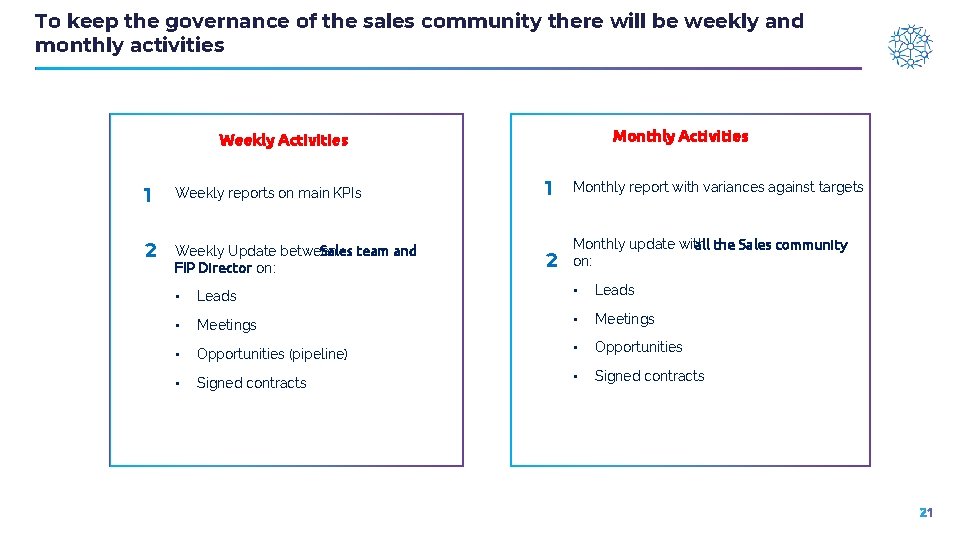 To keep the governance of the sales community there will be weekly and monthly