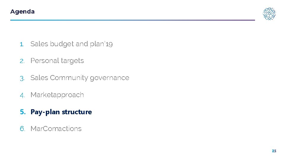 Agenda 1. Sales budget and plan’ 19 2. Personal targets 3. Sales Community governance