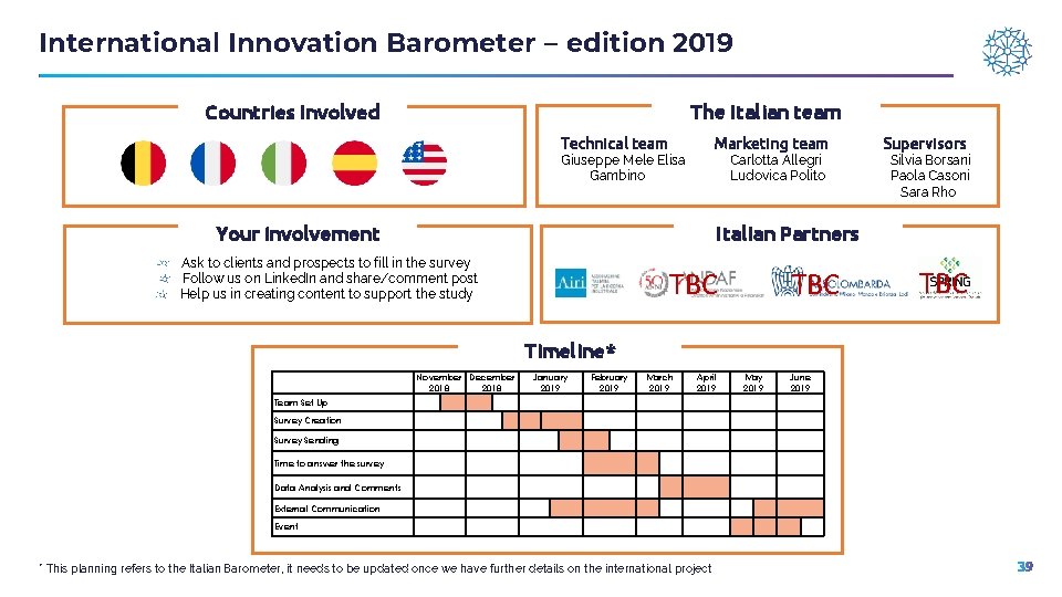 International Innovation Barometer – edition 2019 The Italian team Countries Involved Technical team Marketing