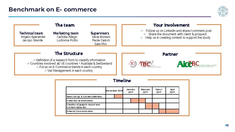 Benchmark on E- commerce Your involvement The team Technical team Angelo Sperandei Jacopo Grande