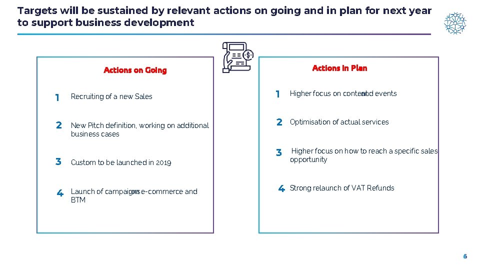 Targets will be sustained by relevant actions on going and in plan for next