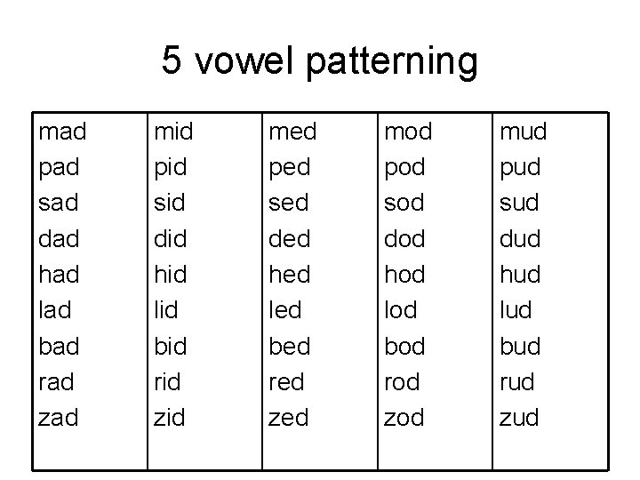 5 vowel patterning mad pad sad dad had lad bad rad zad mid pid