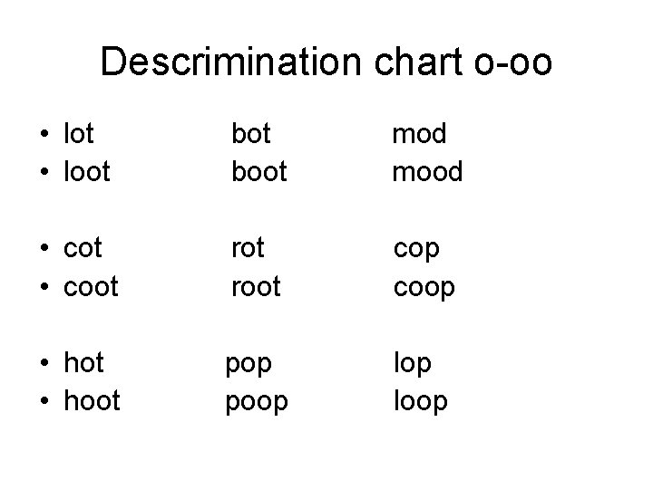 Descrimination chart o-oo • lot • loot boot mod mood • cot • coot