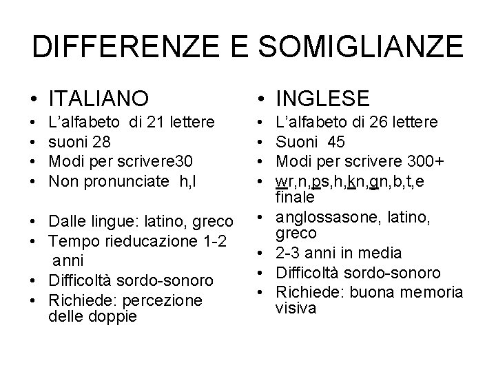 DIFFERENZE E SOMIGLIANZE • ITALIANO • INGLESE • • L’alfabeto di 21 lettere suoni
