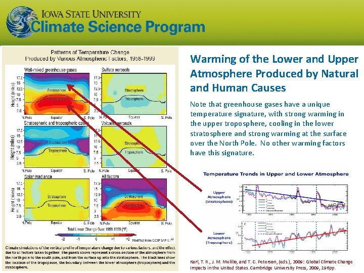 Warming of the Lower and Upper Atmosphere Produced by Natural and Human Causes Note Warming of the Lower and Upper Atmosphere Produced by Natural and Human Causes Note