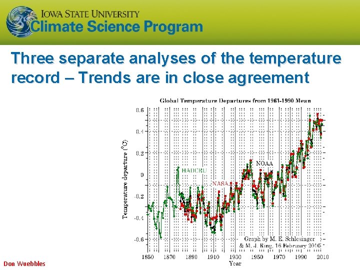 Three separate analyses of the temperature record – Trends are in close agreement Don Three separate analyses of the temperature record – Trends are in close agreement Don