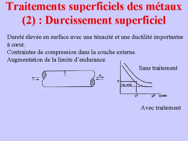 Traitements superficiels des métaux (2) : Durcissement superficiel Dureté élevée en surface avec une