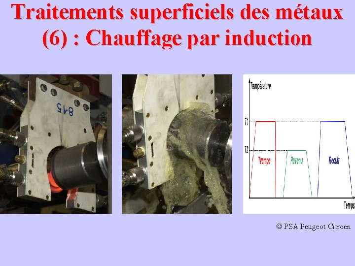 Traitements superficiels des métaux (6) : Chauffage par induction © PSA Peugeot Citroën 