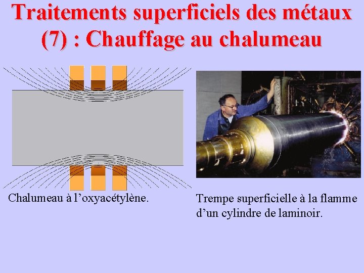 Traitements superficiels des métaux (7) : Chauffage au chalumeau Chalumeau à l’oxyacétylène. Trempe superficielle