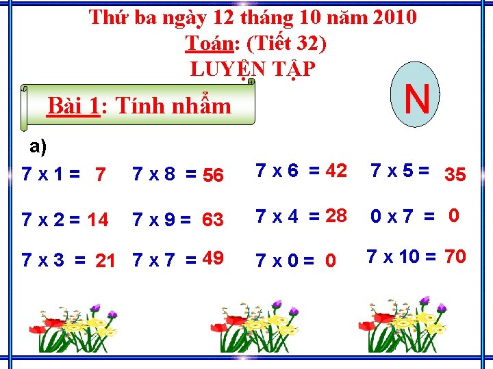 Thứ ba ngày 12 tháng 10 năm 2010 Toán: (Tiết 32) LUYỆN TẬP N