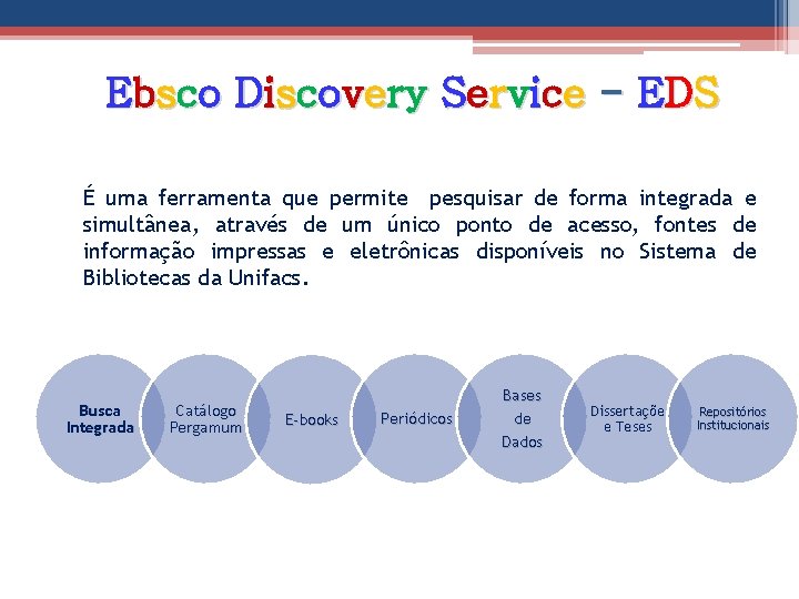 Ebsco Discovery Service - EDS É uma ferramenta que permite pesquisar de forma integrada