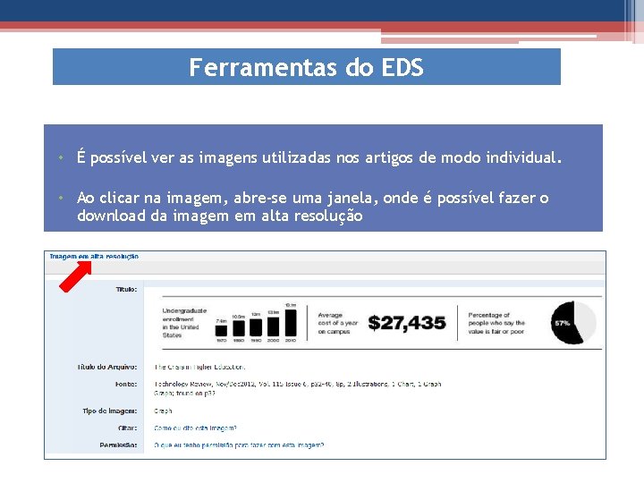 Ferramentas do EDS • É possível ver as imagens utilizadas nos artigos de modo