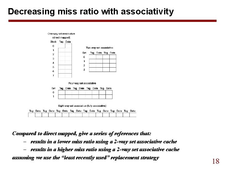 Decreasing miss ratio with associativity Compared to direct mapped, give a series of references