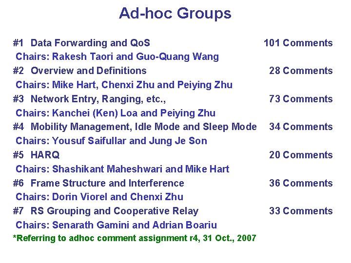 Ad-hoc Groups #1 Data Forwarding and Qo. S 101 Comments Chairs: Rakesh Taori and