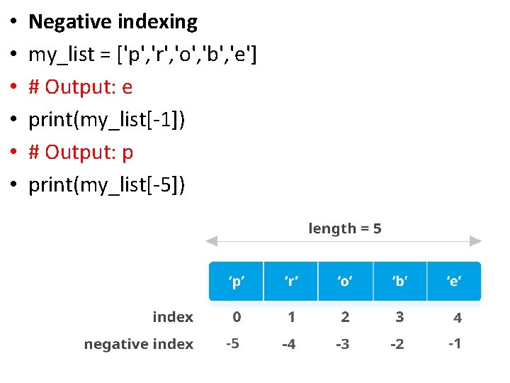  • • • Negative indexing my_list = ['p', 'r', 'o', 'b', 'e'] #